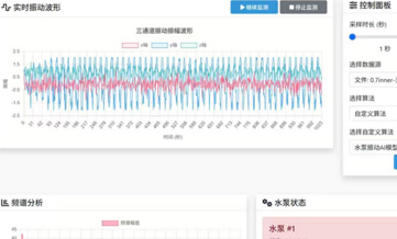 3/人工智能和大数据应用